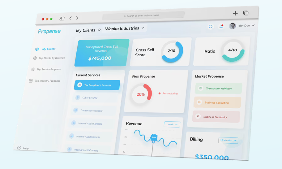 Propense.ai Raises $3M in Seed Funding for AI-Driven B2B Cross-Selling Platform
